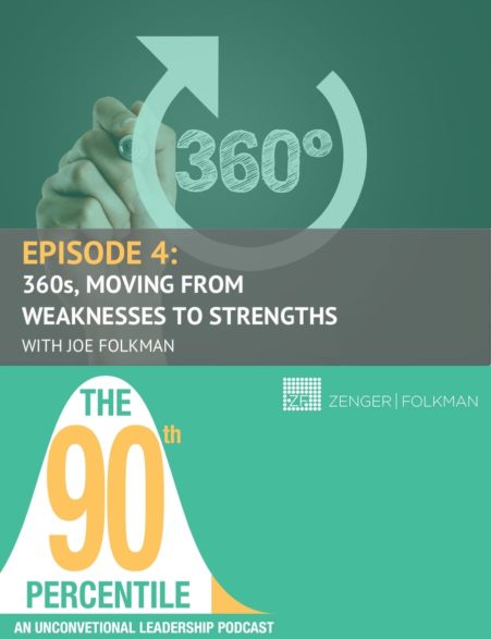 Podcast Episode 4